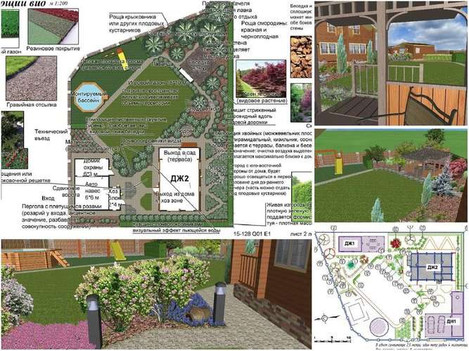 Благоустрій дизайн сімейної ділянки