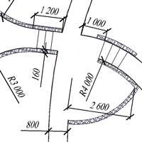 План розбивки